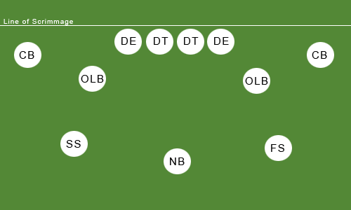 Nickel-Formation